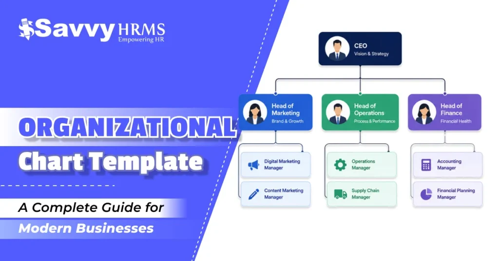 Organizational chart