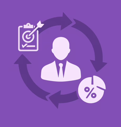 performance-management-system