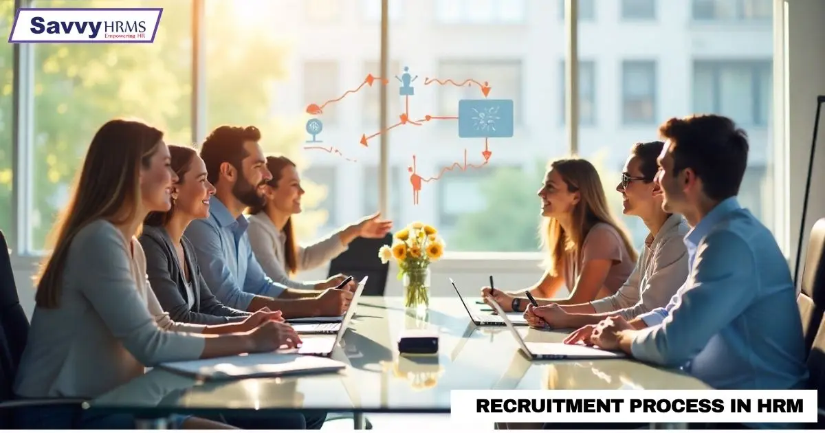recruitment-process-in-hrm