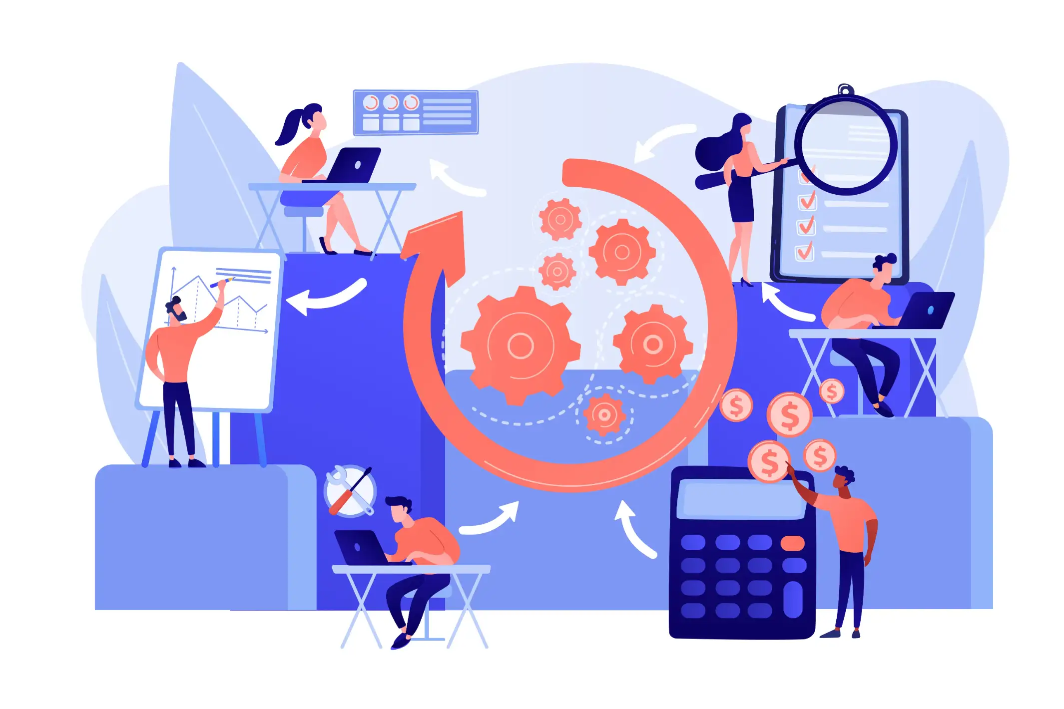 workplace-efficiency-jeeshan