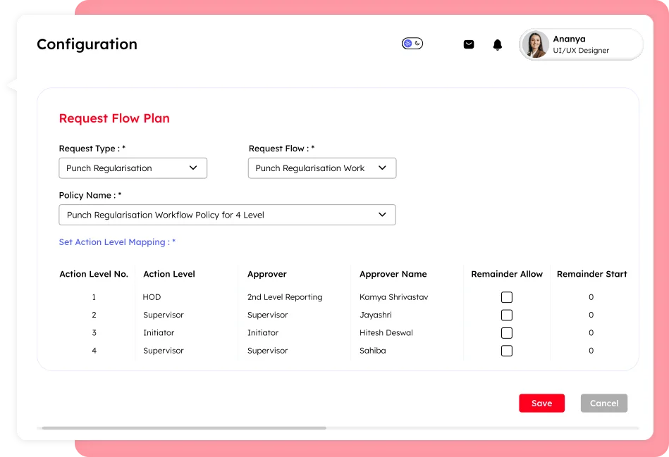 Attendance management software workflow configuration screen in Savvy HRMS showing request type, flow selection, policy name, action levels, approvers, and reminder settings