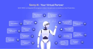 Infographic showing the key features of Savvy AI, including face recognition, payroll automation, and attrition prediction, centered around a robot assistant.