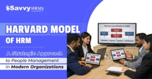 Harvard Model of HRM: Strategic People Management Guide