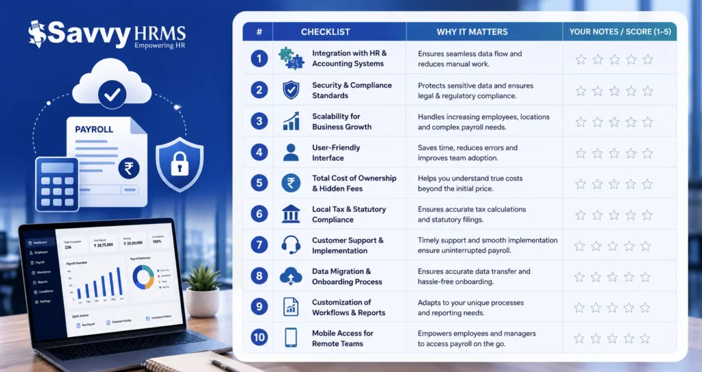 10-point checklist for evaluating cloud-based payroll software solutions