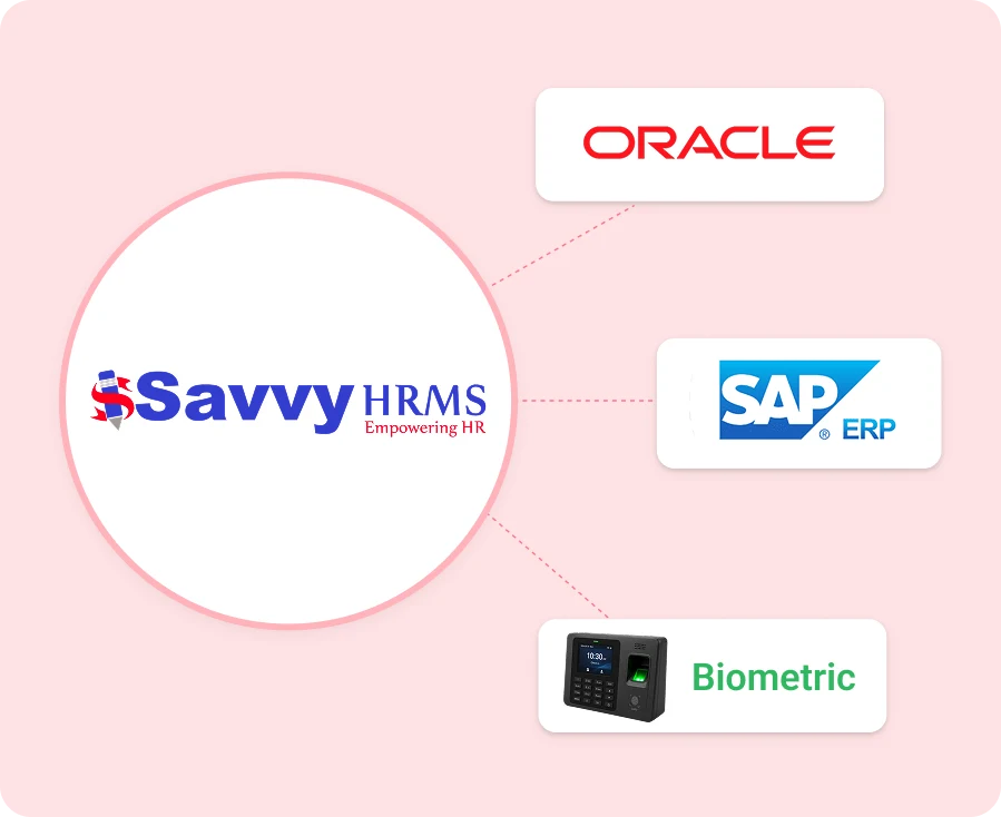 CLMS  Biomatric Registration