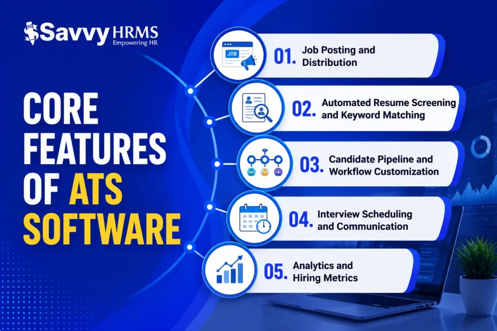 core-features-of-ATS-software