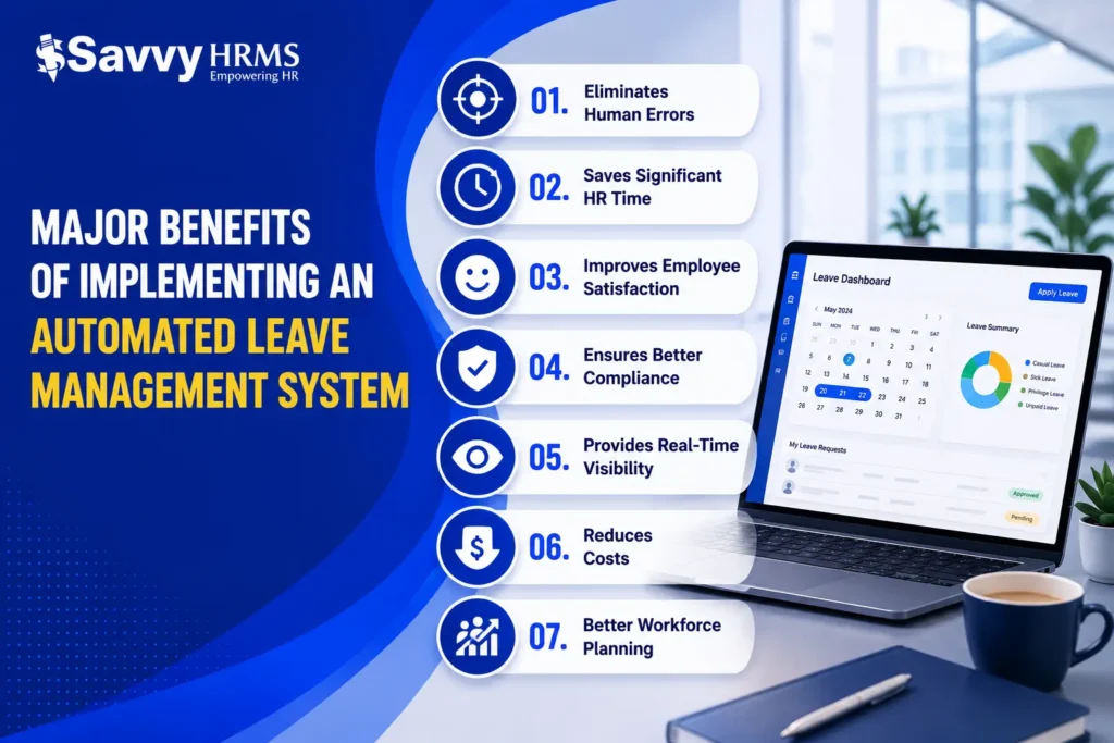 major-benefits-of-implementing-an-automated-leave-management-system