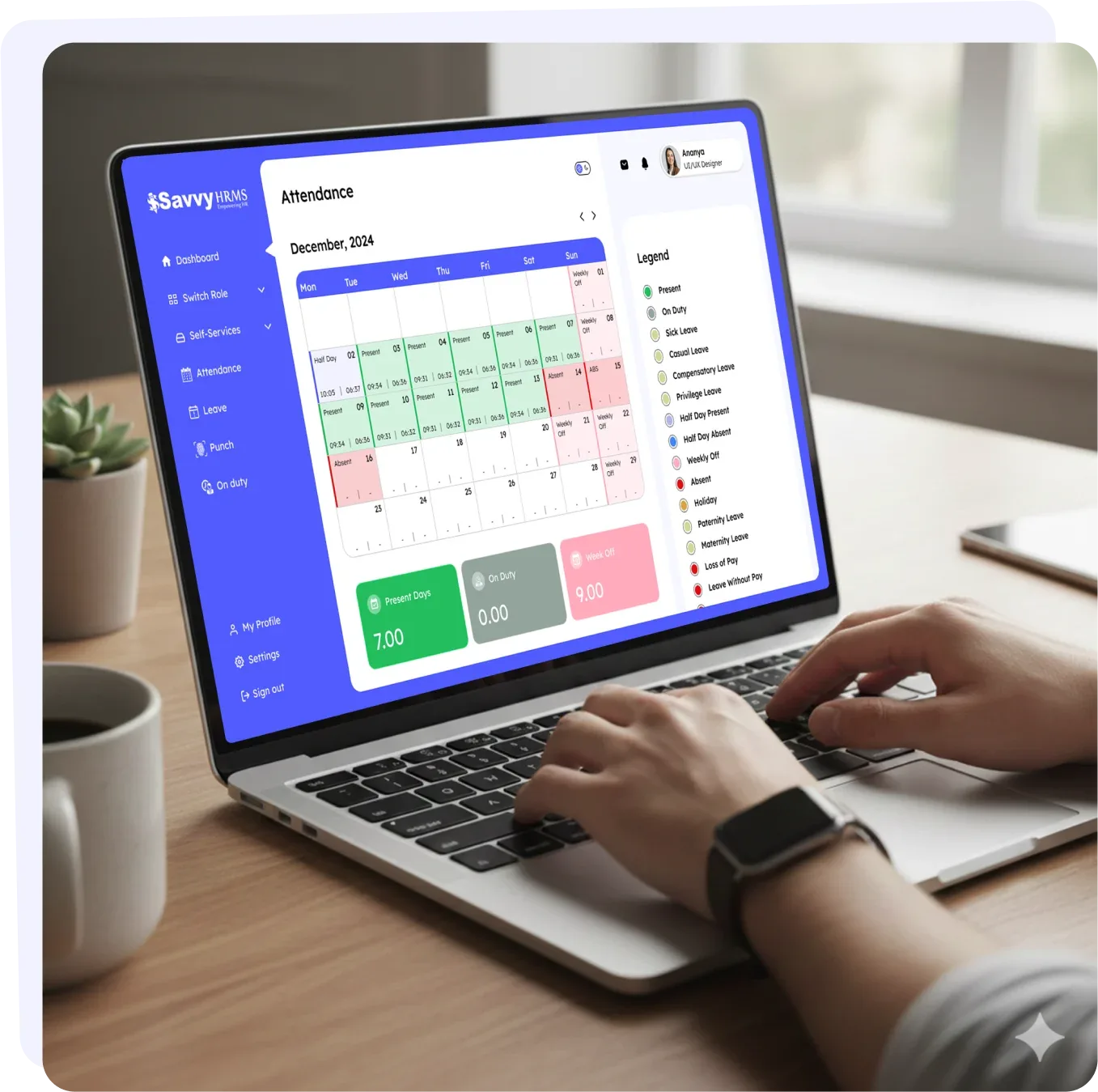 attendance data intelligence