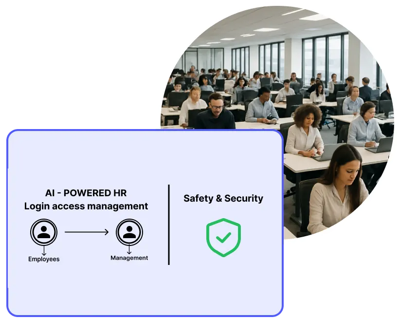Ai Face Recognition | Savvy HRMS